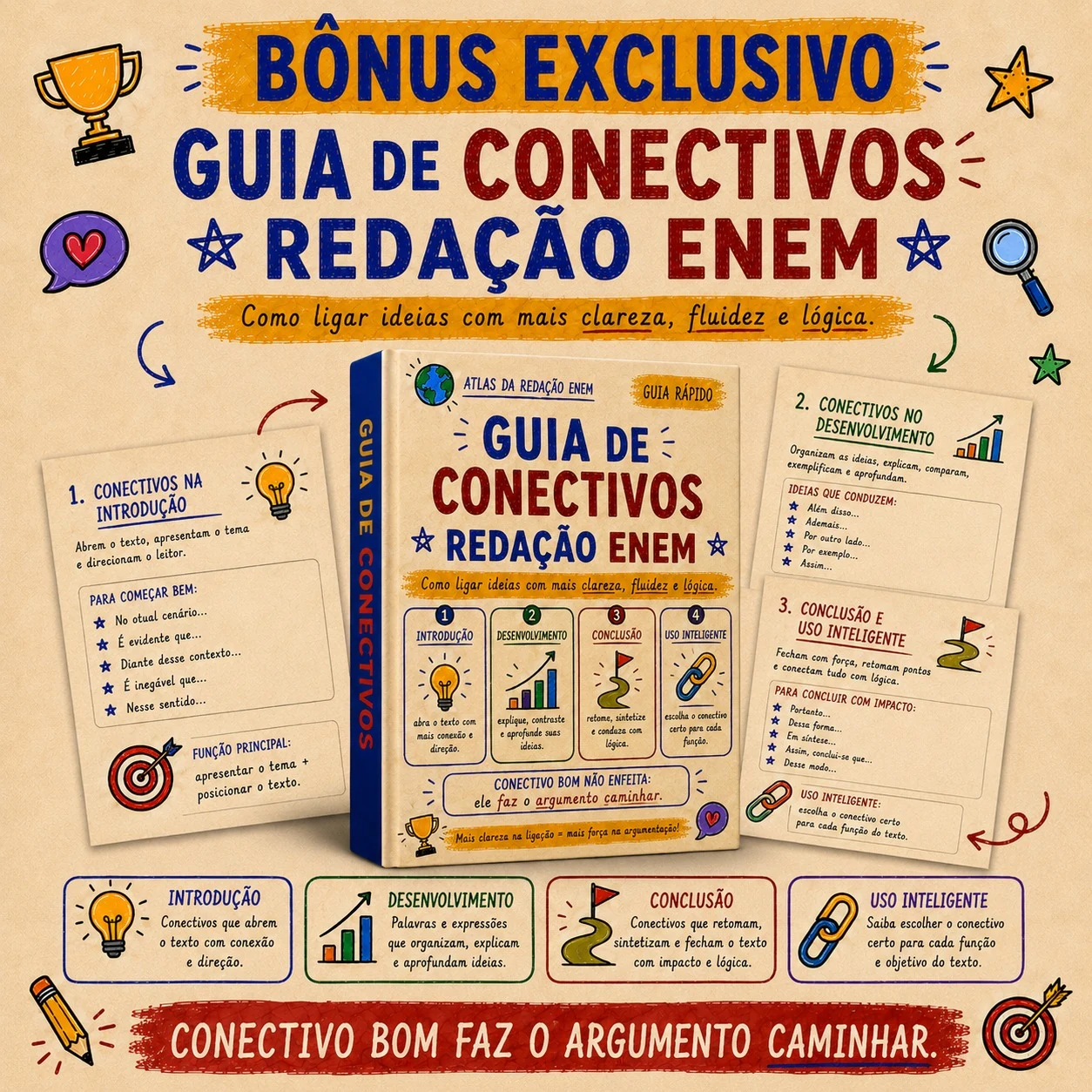 Mockup do Guia de Conectivos para Redação ENEM